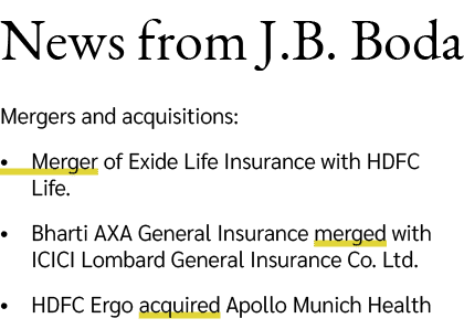 News from J.B. Boda Mergers and acquisitions: • Merger of Exide Life Insurance with HDFC Life. • Bharti AXA General I...