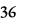36