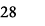 28
