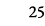 25